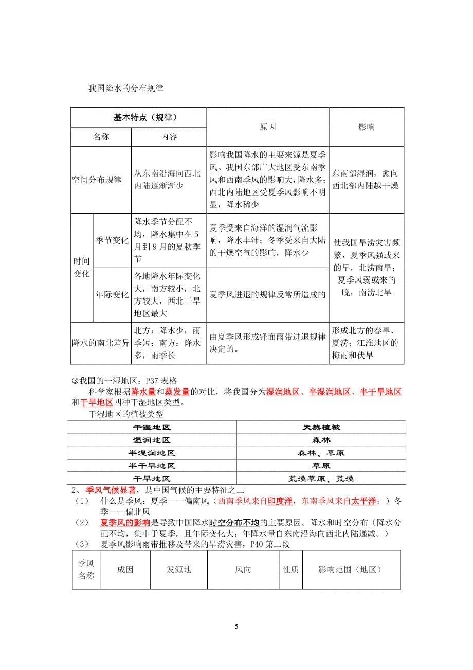 湘教版版八年级上册地理知识点总结（2020年整理）.pdf_第5页