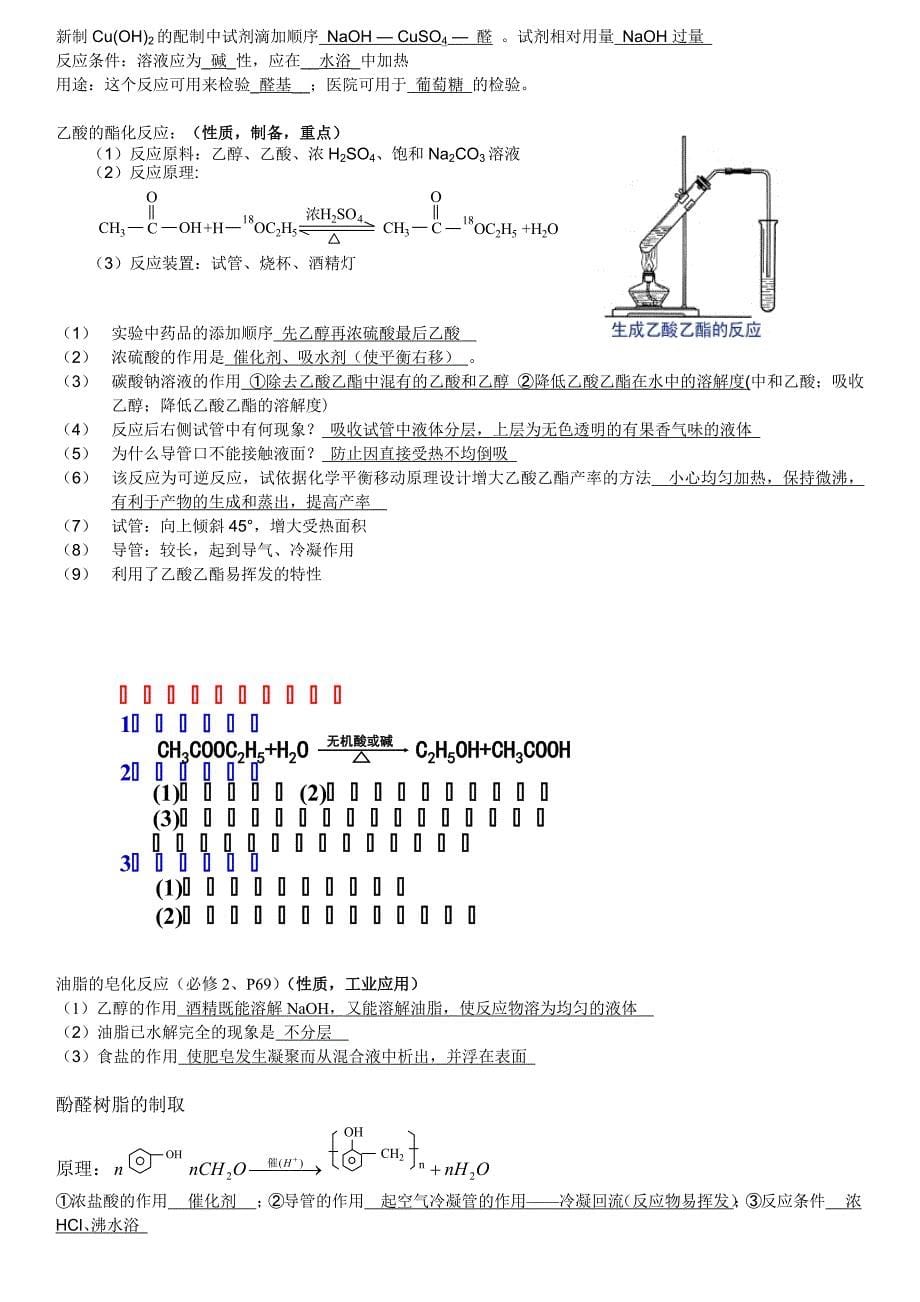 586编号高中有机化学实验总结最全_第5页