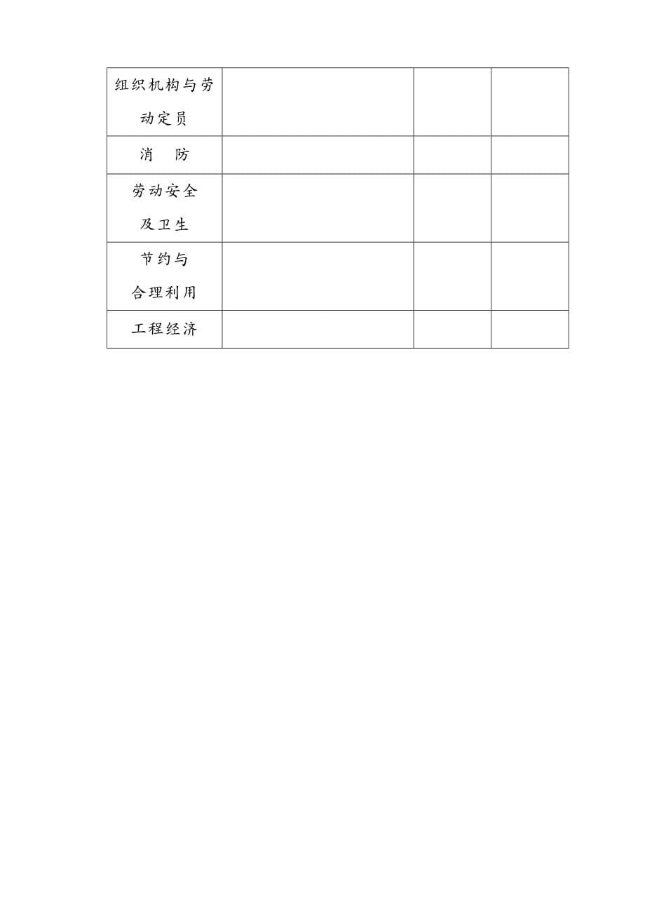 项目管理公司钢渣处理项目可研_第5页