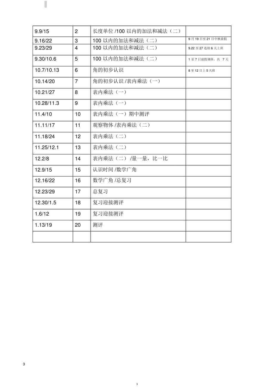 新人教版二年级上册数学教学计划完整（2020年整理）.pdf_第3页