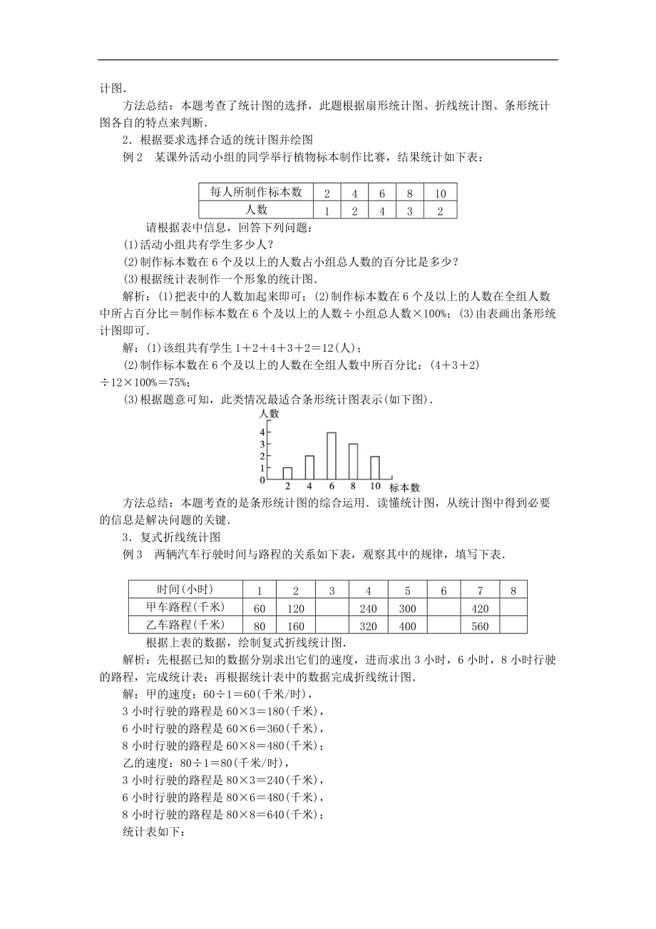 2020年沪科版七年级数学上册教案：5.3用统计图描述数据 教案_第4页