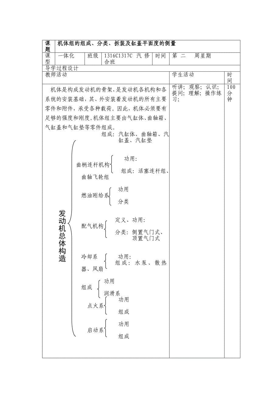 汽车发动机上册教（学）案_第5页