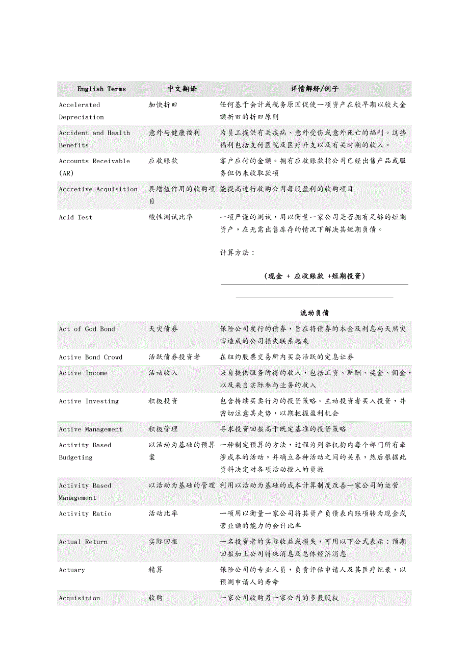 金融保险金融银行词汇_第2页