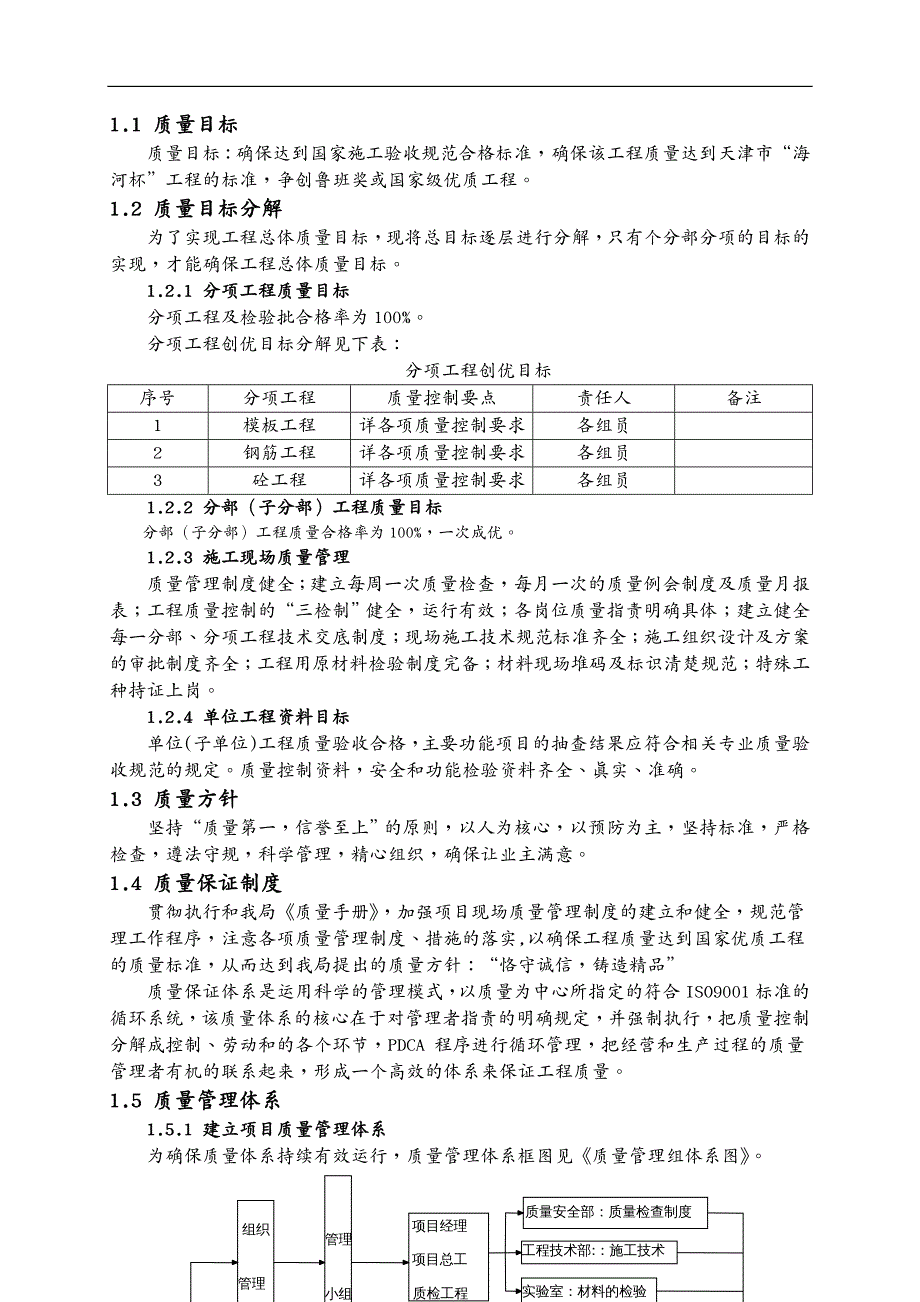 建筑工程质量客专滨海站交通枢纽配套市政地下空间工程质量策划_第4页