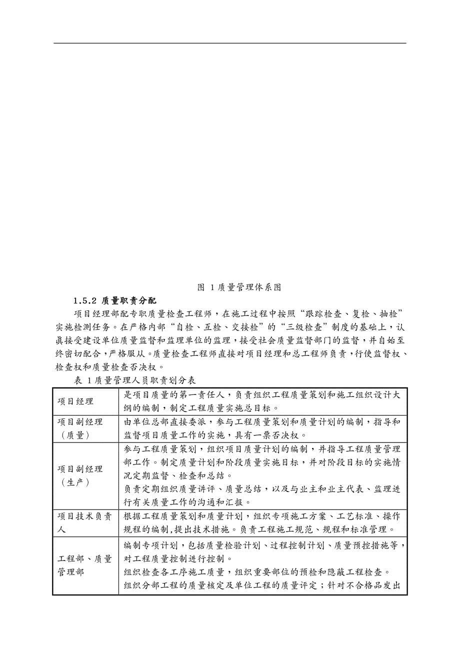 建筑工程质量客专滨海站交通枢纽配套市政地下空间工程质量策划_第5页