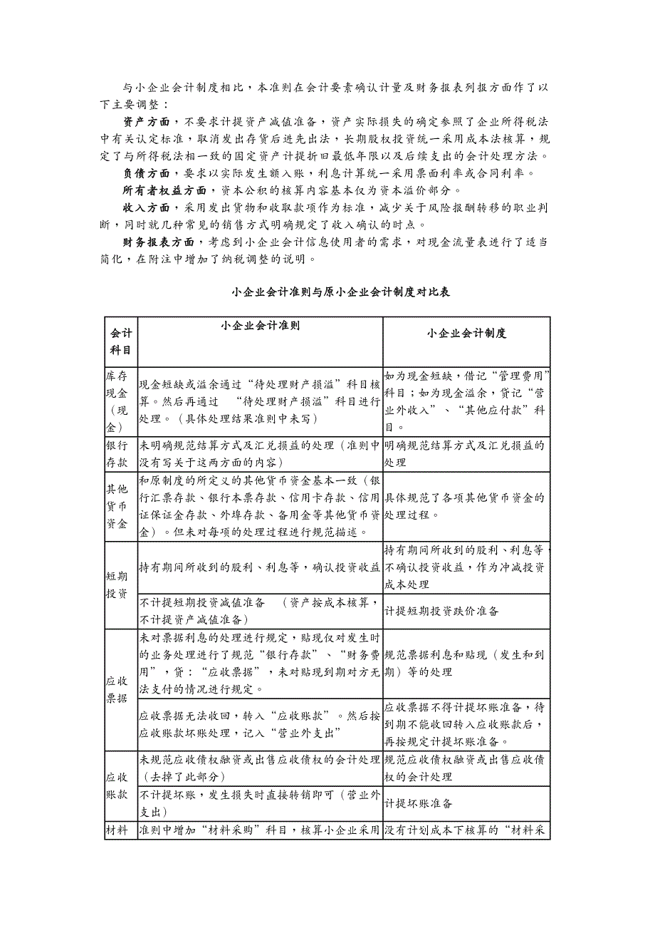 财务会计小企业会计准则和小企业会计制度对比_第3页