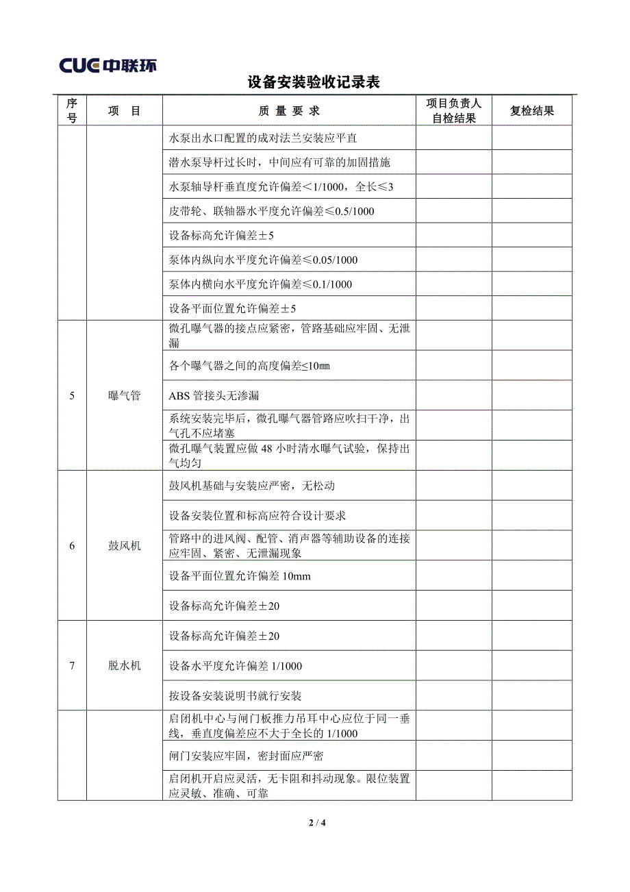 1303编号污水处理工程设备安装验收记录_第2页