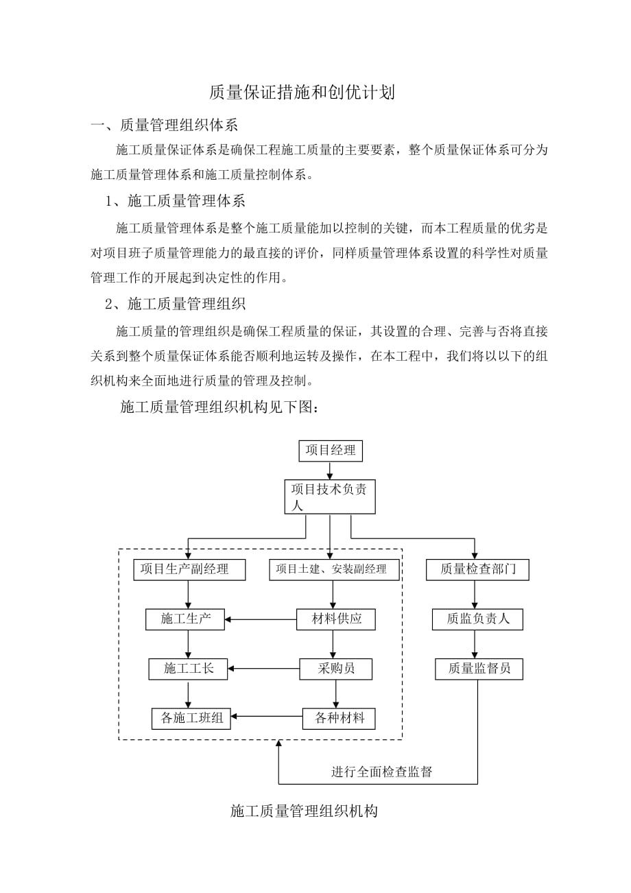 质量保证措施和创优计划1--_第1页