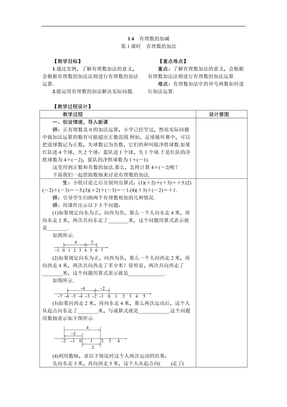 2020年沪科版七年级数学上册1.4.1有理数的加法 教案_第1页