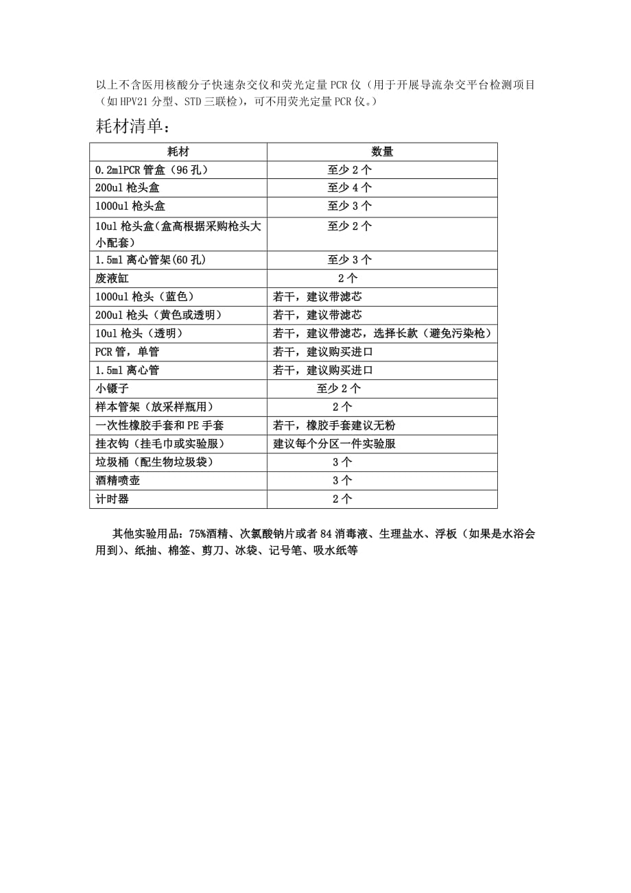 179编号PCR实验室主要仪器设备和耗材清单_第2页