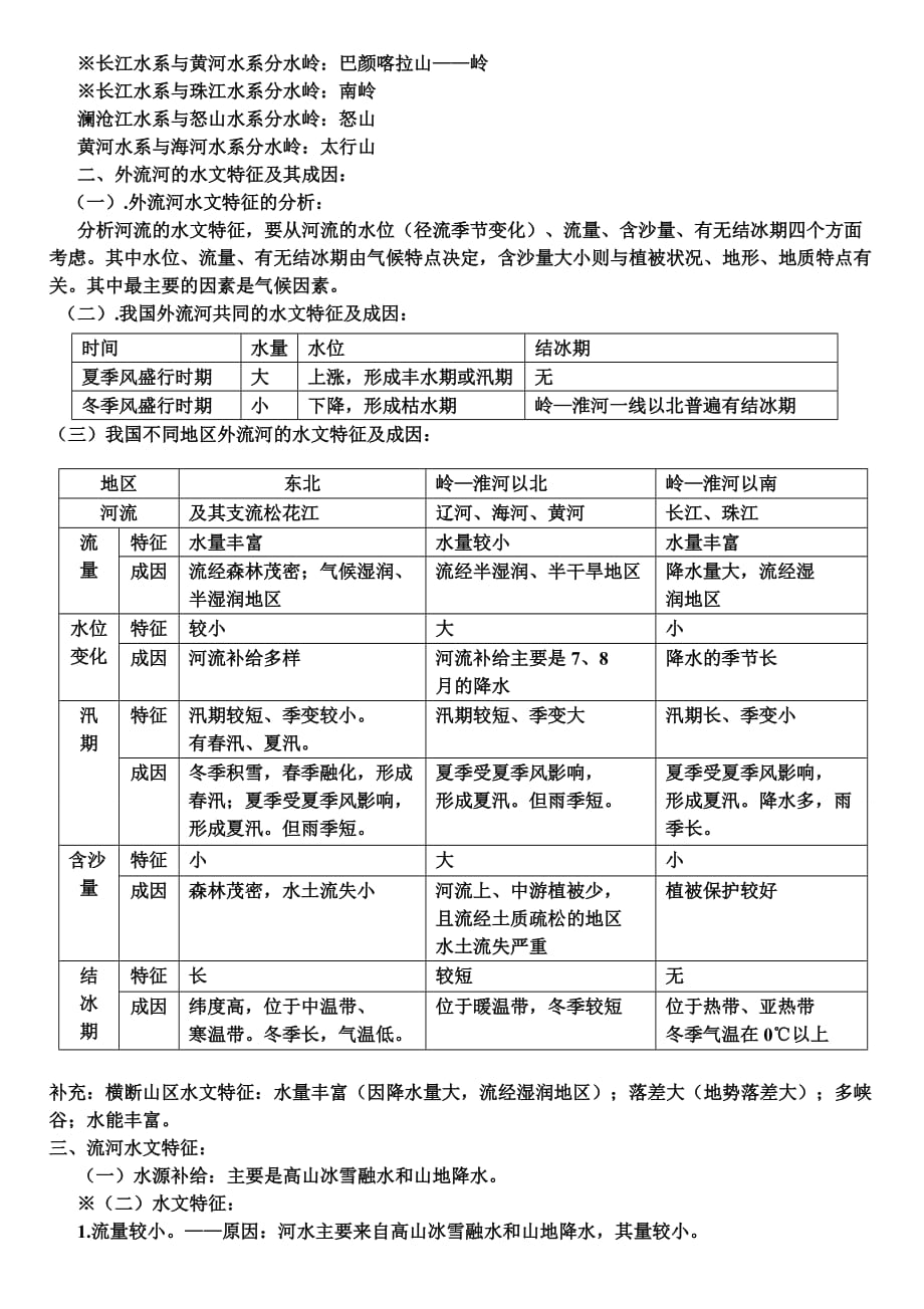 第十六讲中国的河流和湖泊导学案(带答案)_第2页