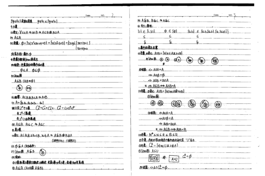高考状元笔记数学（手写扫描版）_第2页