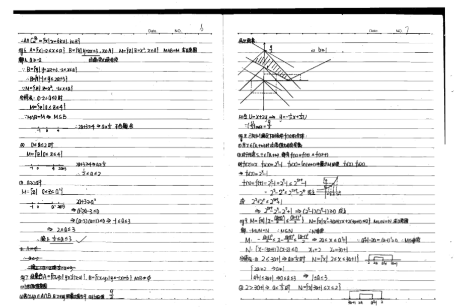 高考状元笔记数学（手写扫描版）_第4页