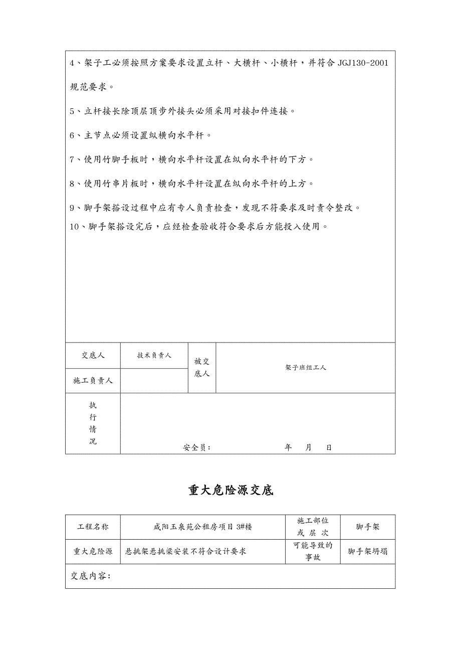 建筑工程管理重大危险源交底建筑工程_第5页