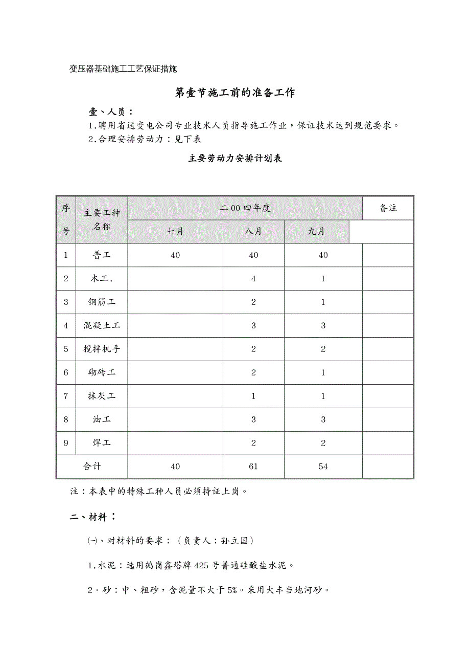 建筑工程管理变压器基础施工工艺保证措施_第2页