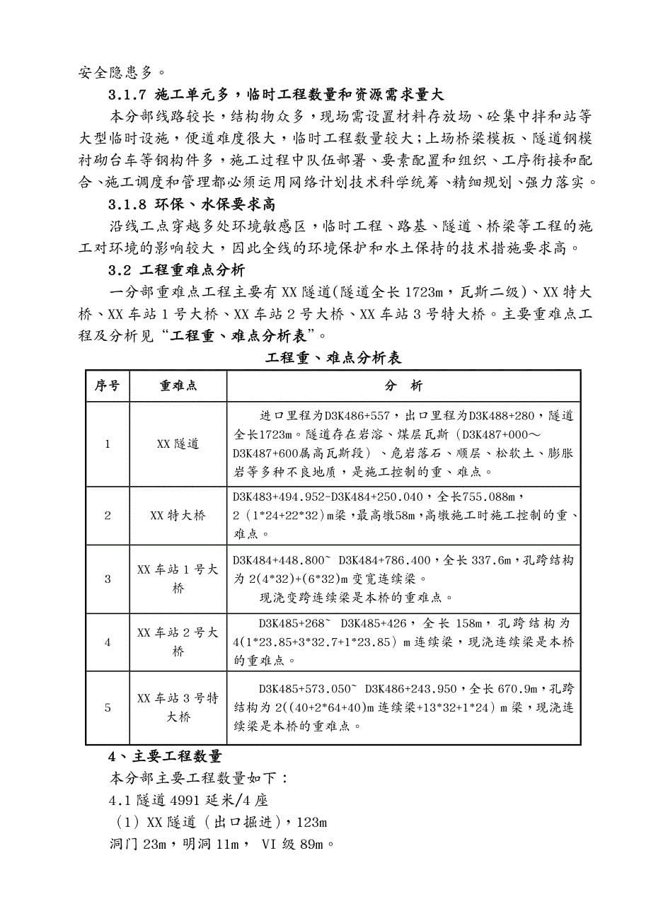 营销策划 铁路策划方案_第5页