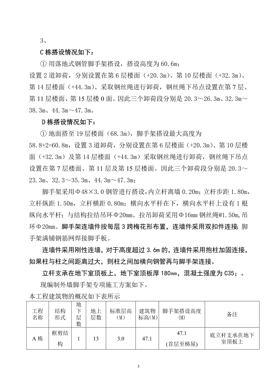 脚手架方案(落地式)专家论证-_第4页