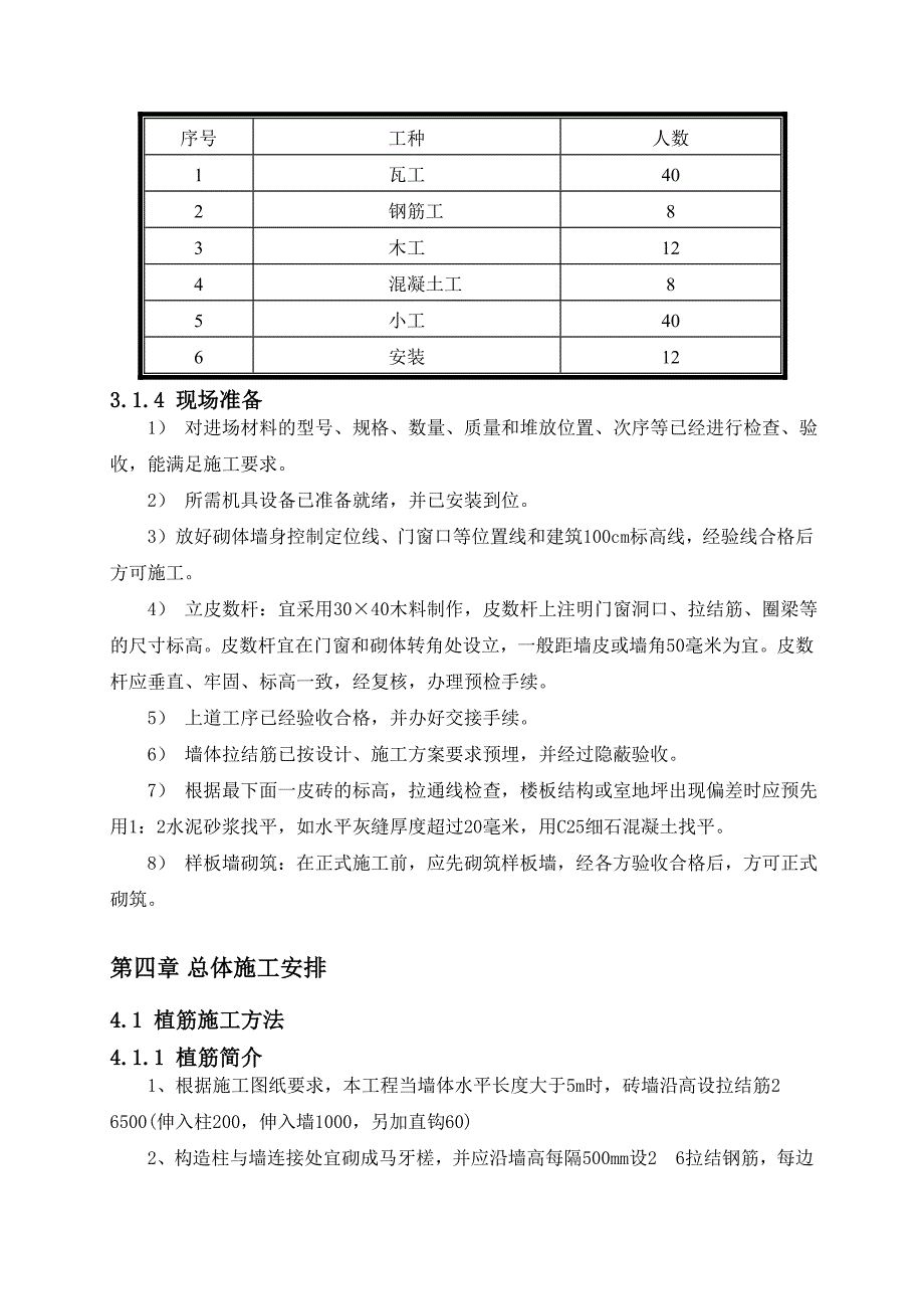 砌体结构专项工程施工组织设计方案_第4页