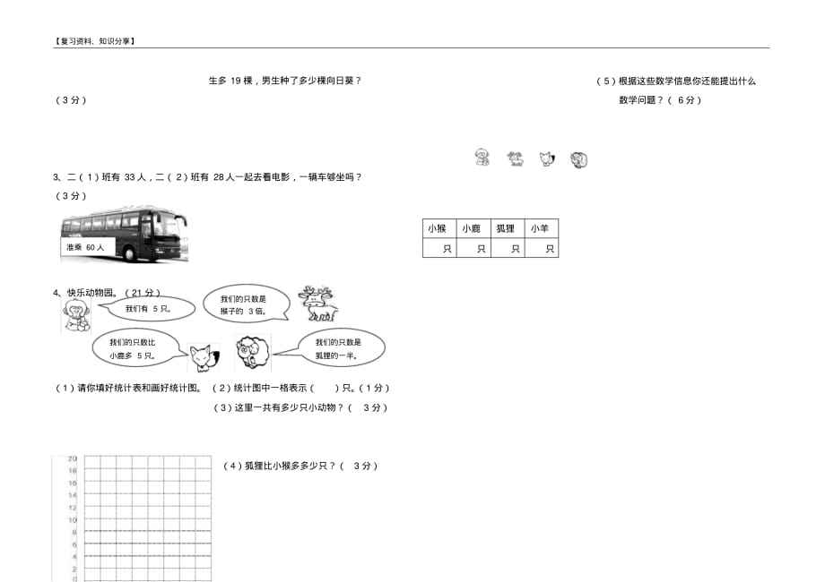 【新整理】小学二年级数学上册期末试卷_第3页