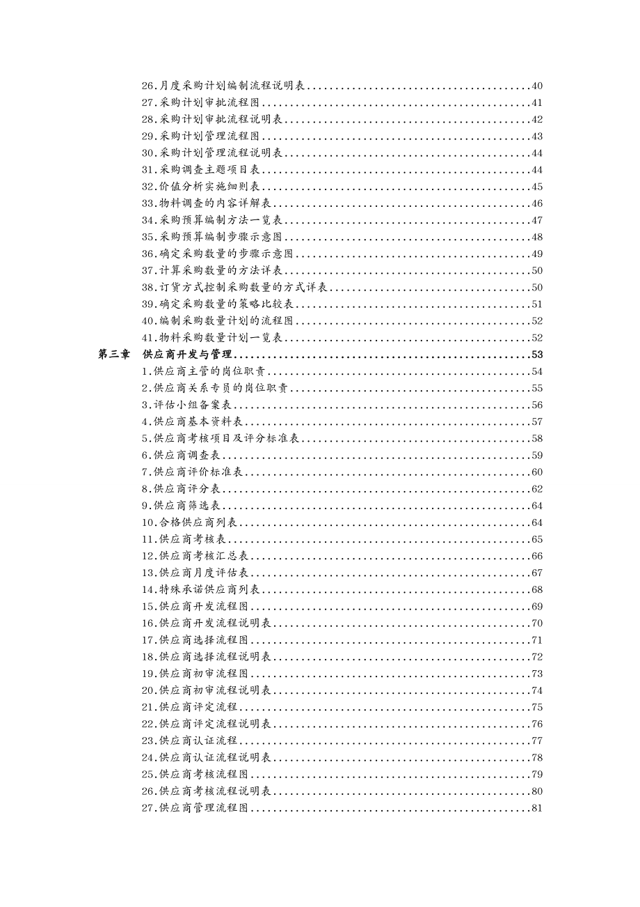 采购管理采购规范化管理工具箱_第4页