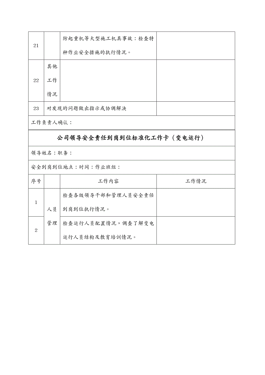 能源化工行业安全责任到岗到位标准化工作卡_第4页