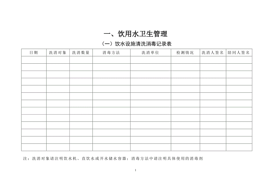 学校(幼儿园)卫生管理工作台账(二)（2020年整理）.pdf_第4页