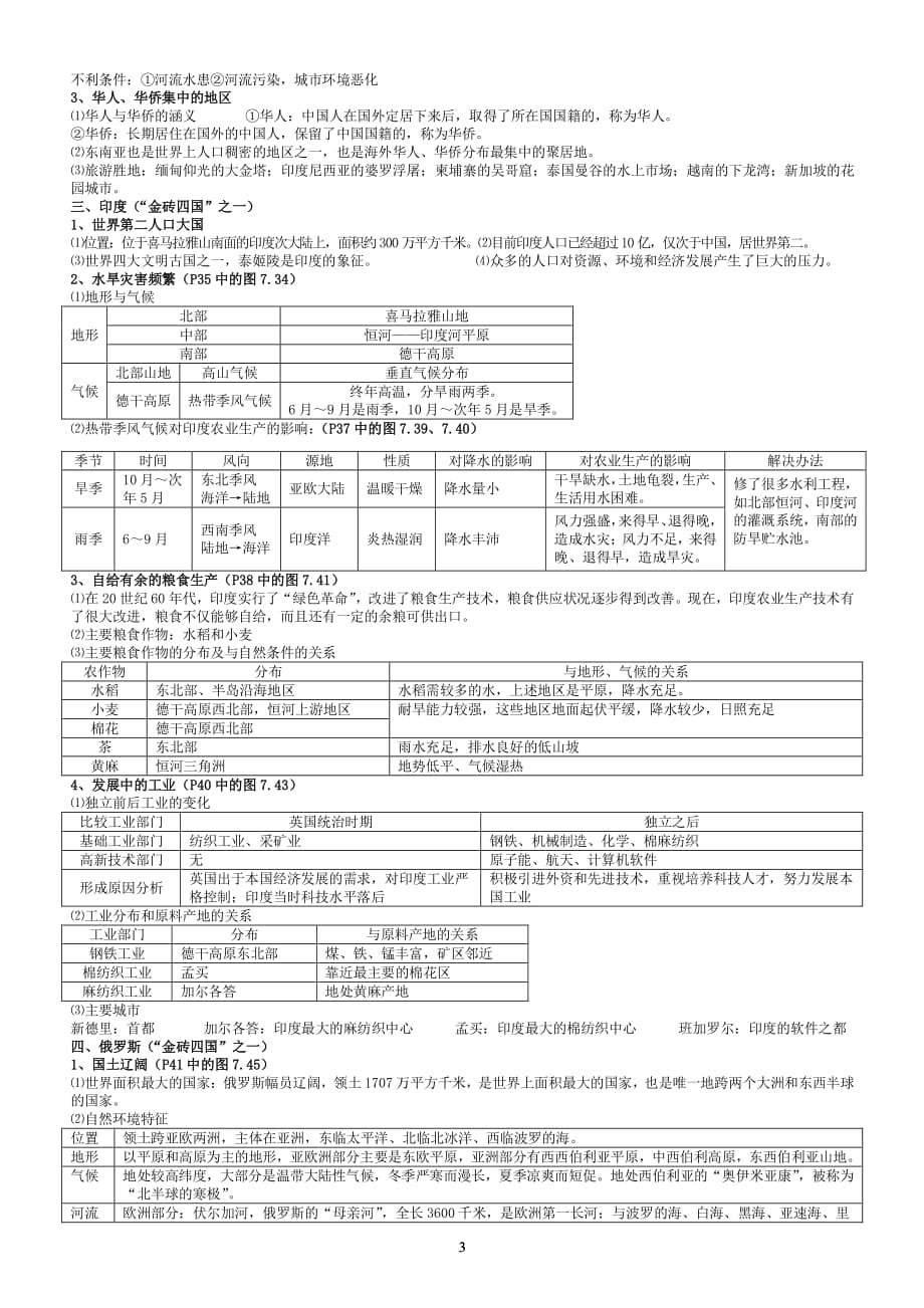 湘教版七年级下册地理知识点汇总（2020年整理）.pdf_第3页