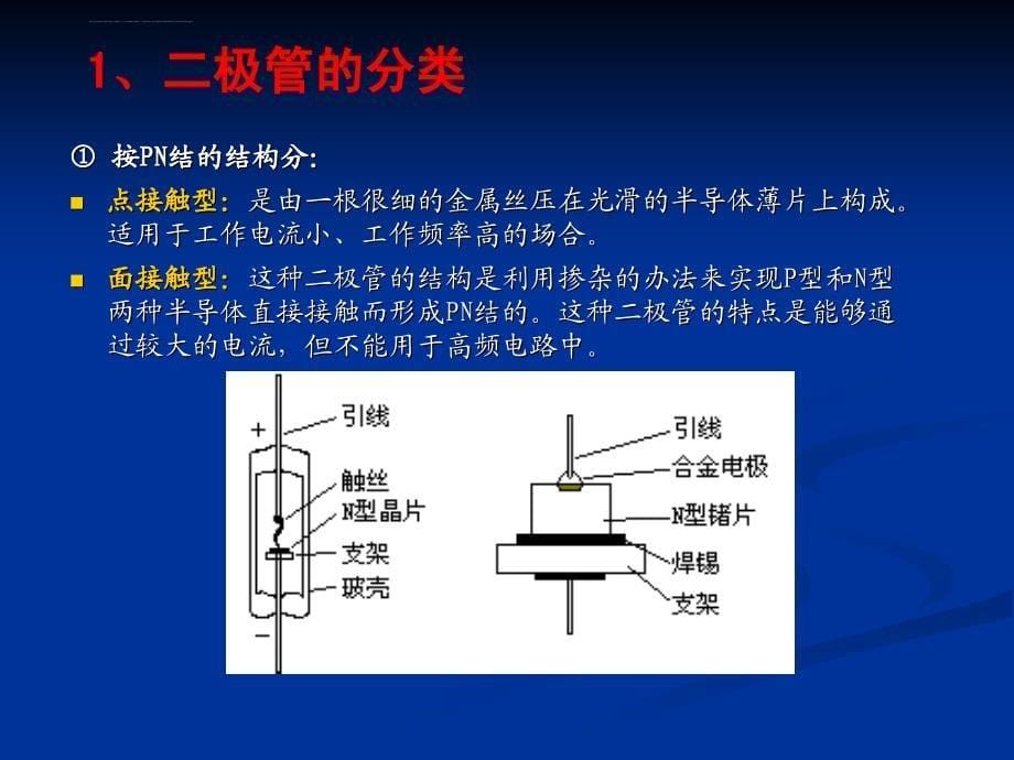 常用电子元器件基础2 课件_第5页