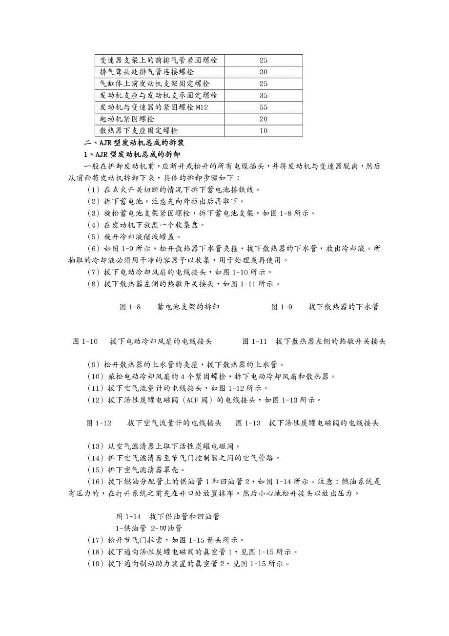 机械制造行业桑塔纳机械系统_第5页