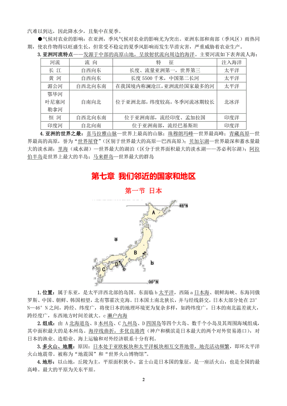 新人教版七年级地理下册知识点归纳(最全全新精版版)（2020年整理）.pdf_第2页