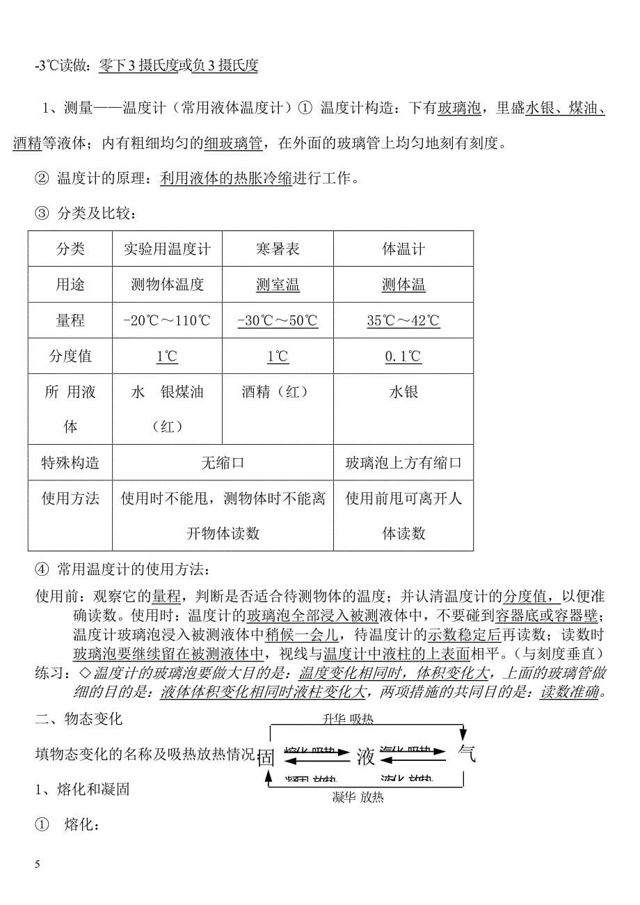 物理中考知识点汇总（2020年整理）.pdf_第5页