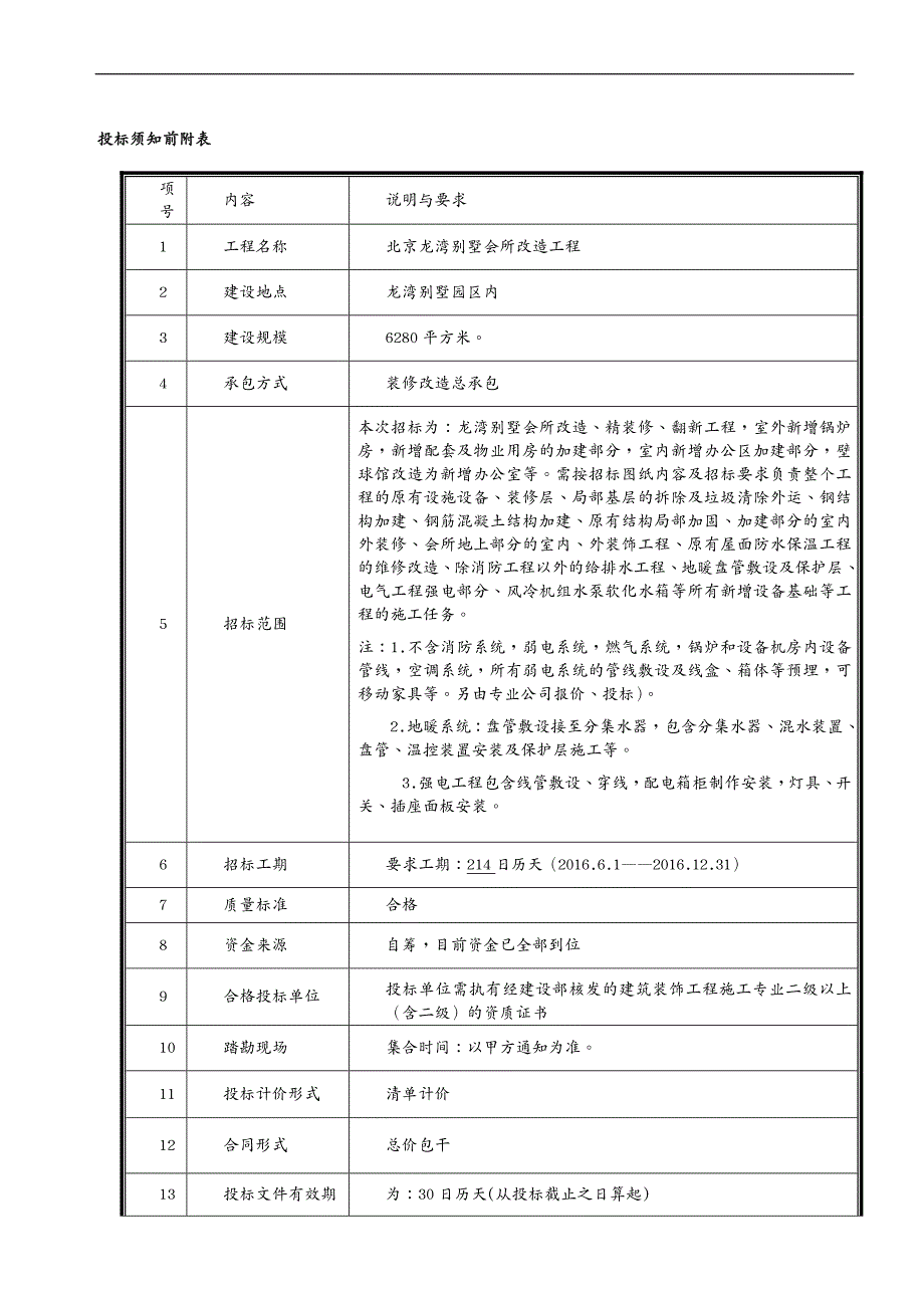 招标投标会所改造工程招标文件_第4页