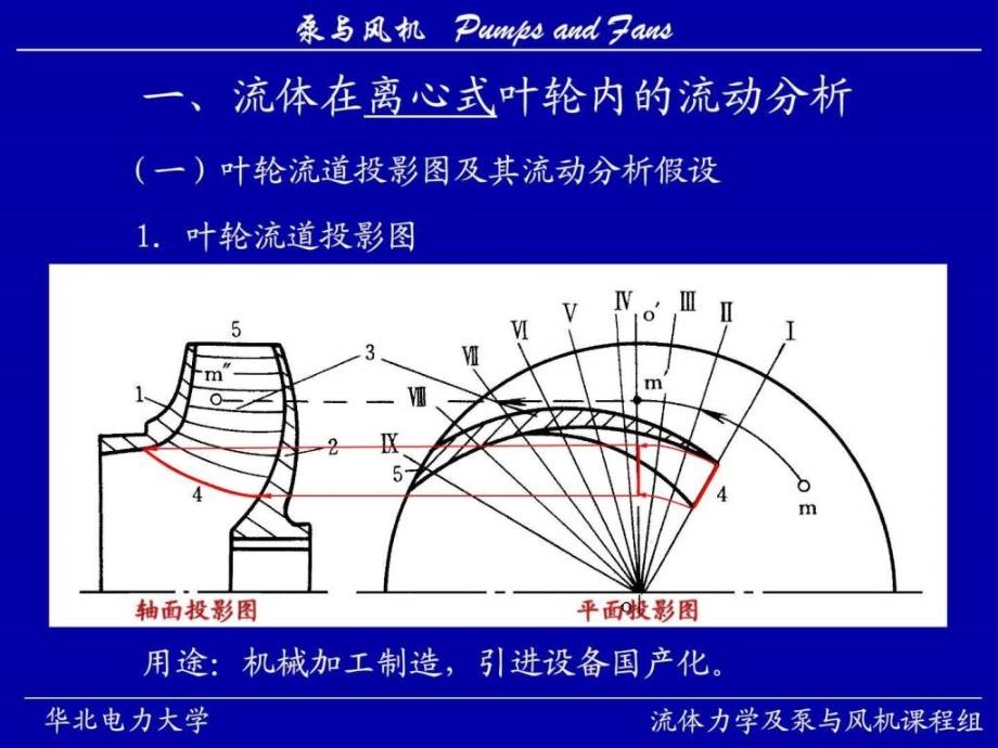 华北电力大学泵与风机精品课程2 课件_第4页
