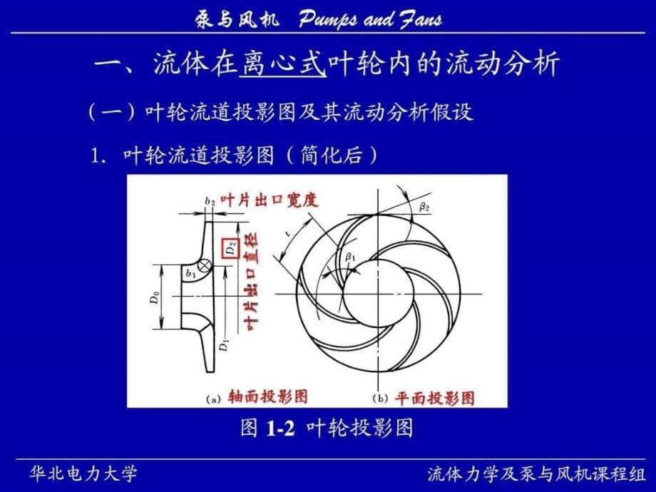 华北电力大学泵与风机精品课程2 课件_第5页