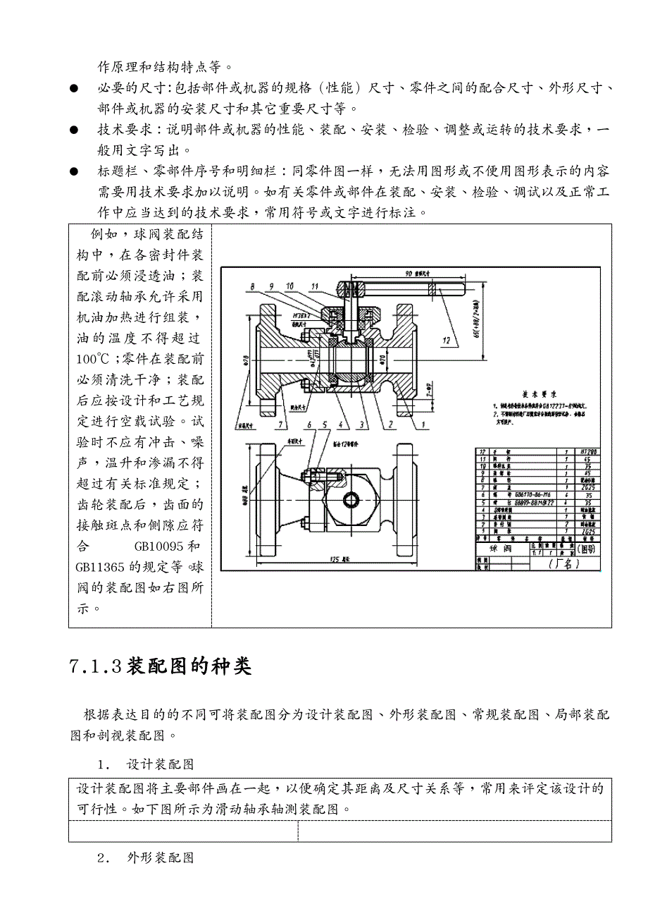 机械制造行业ACAD机械设计第章ACAD机械装配图表达方法_第3页