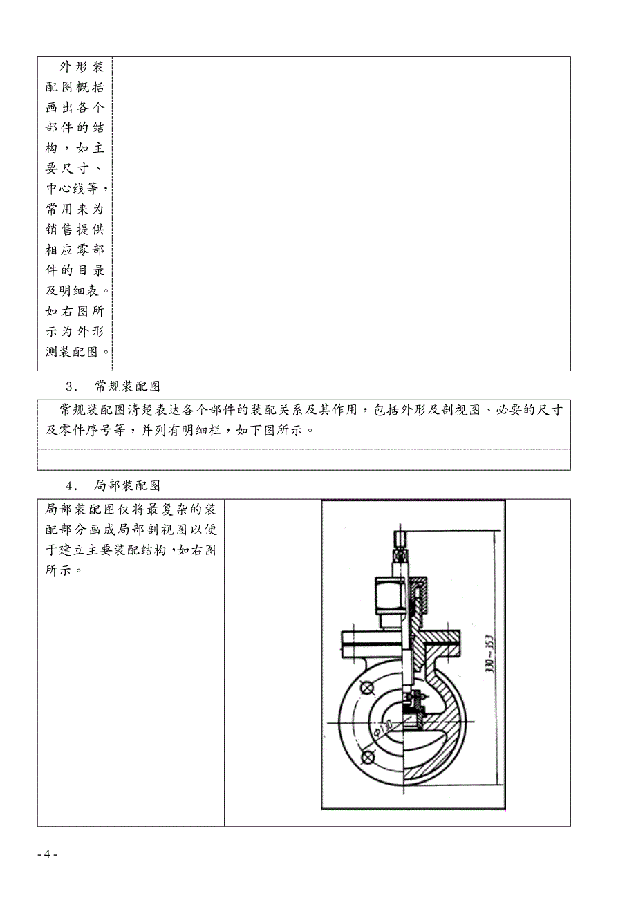 机械制造行业ACAD机械设计第章ACAD机械装配图表达方法_第4页