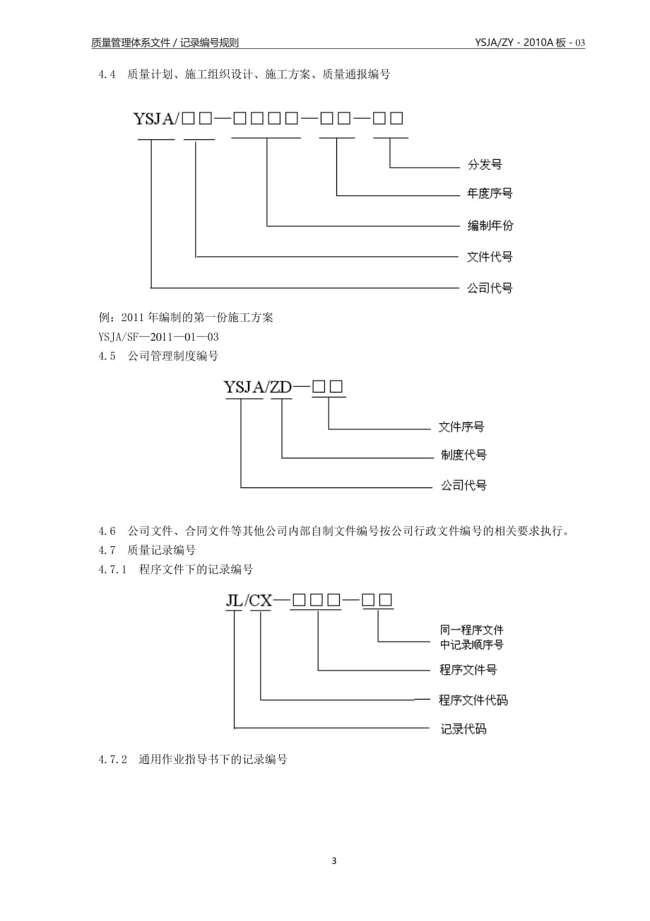 质量管理体系文件—记录编号规则（2020年整理）.pdf_第3页