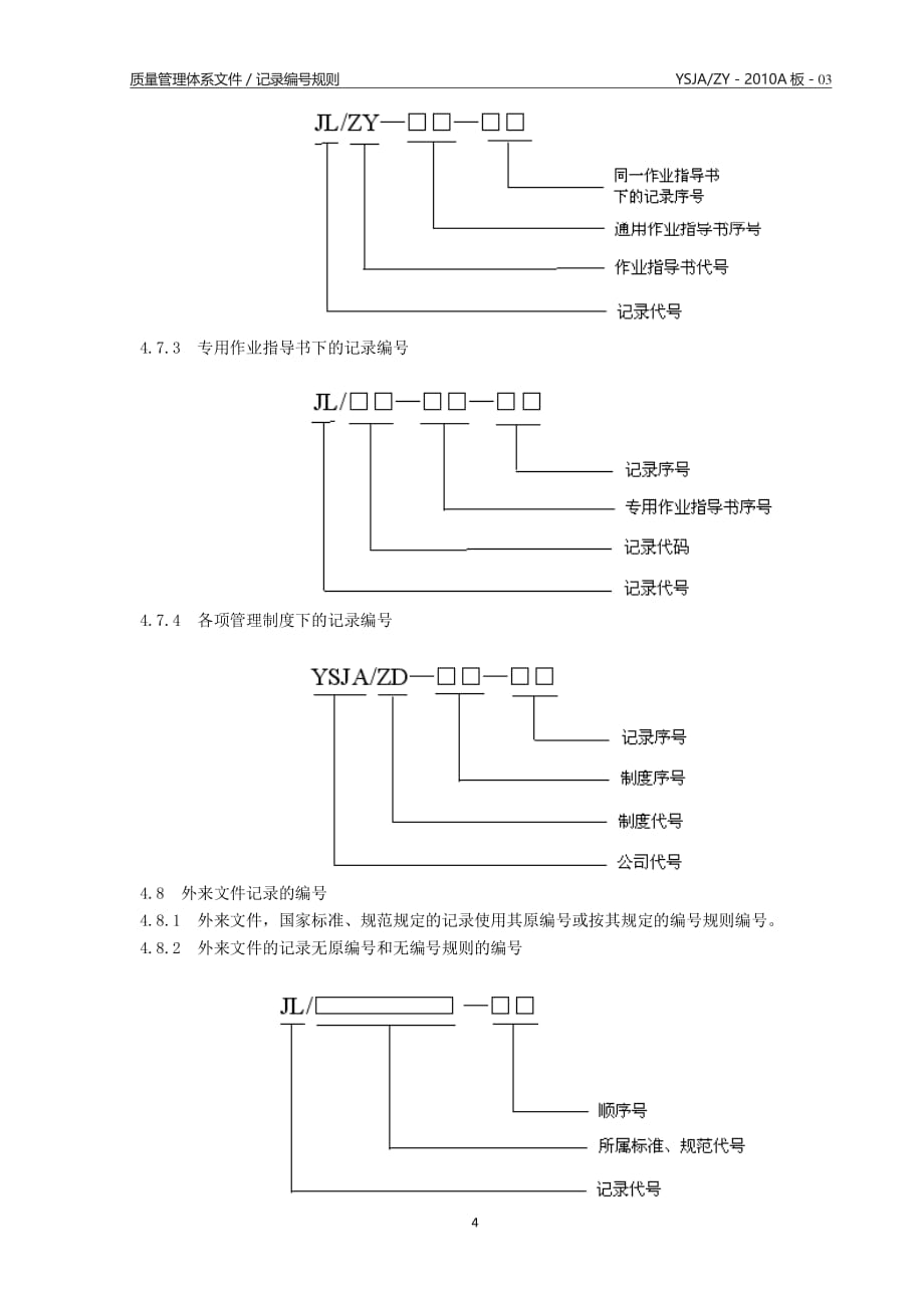 质量管理体系文件—记录编号规则（2020年整理）.pdf_第4页