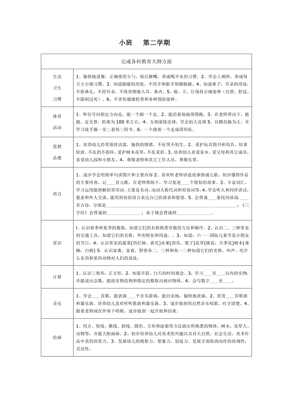 612编号幼儿园教学大纲 (1)_第2页