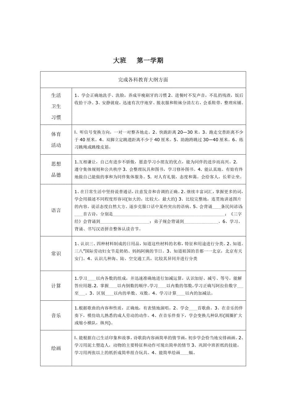 612编号幼儿园教学大纲 (1)_第5页