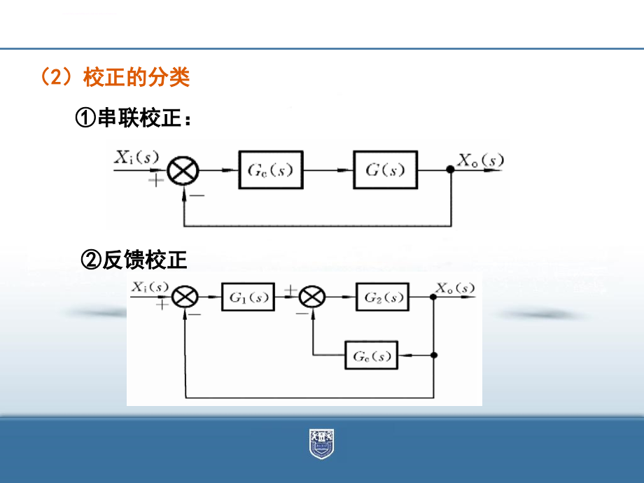 控制系统校正课件_第3页