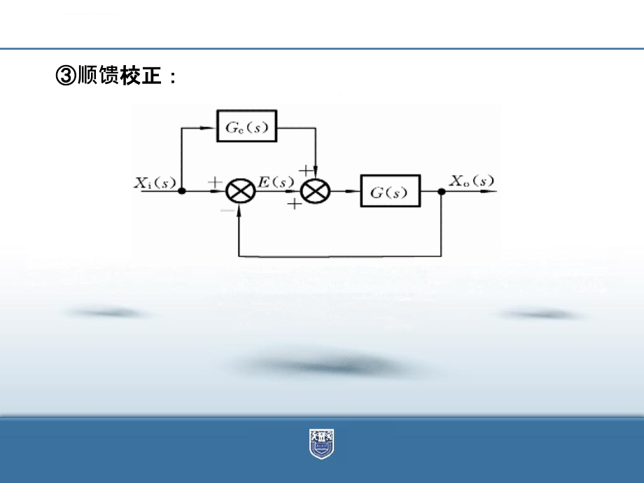 控制系统校正课件_第4页