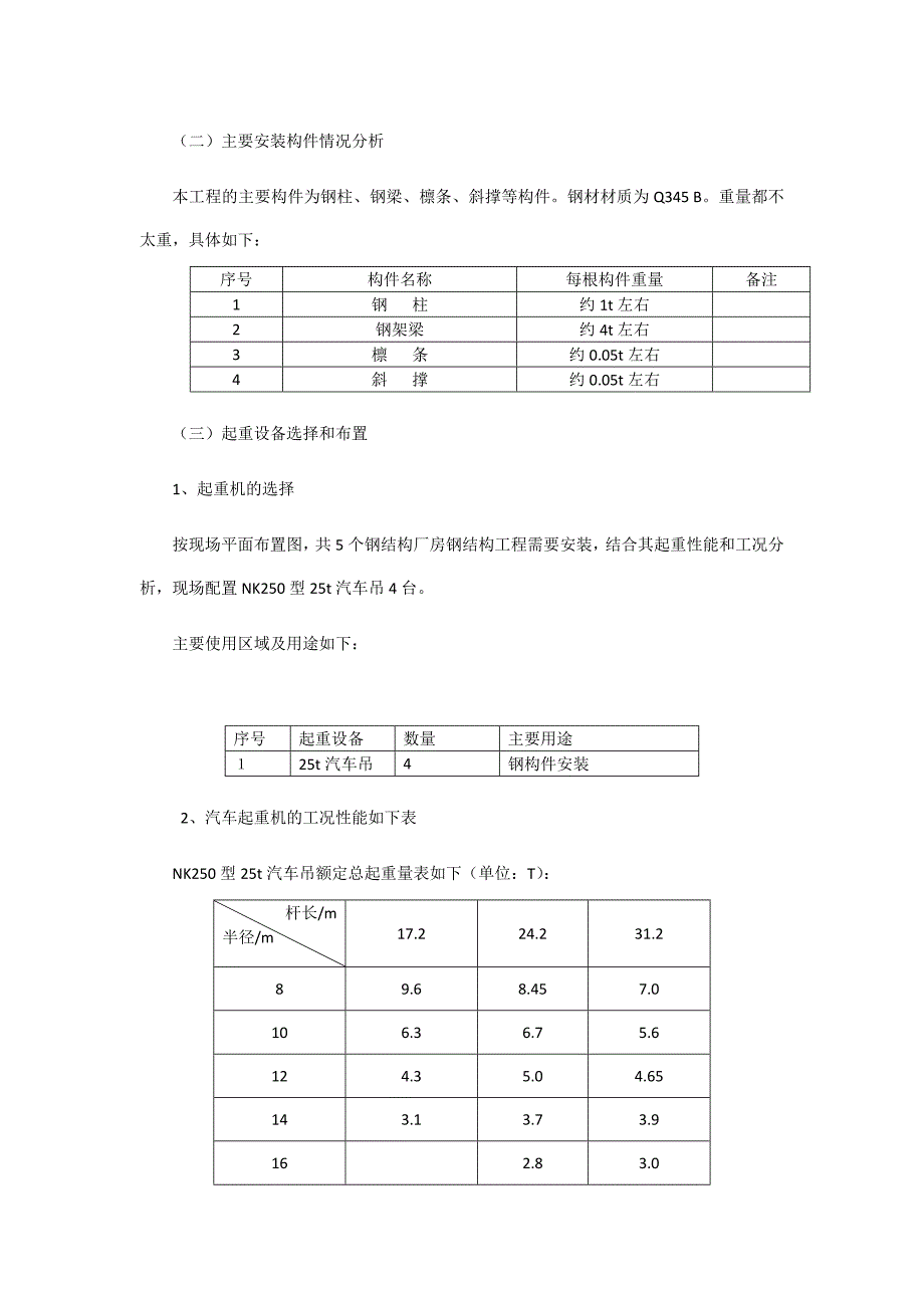 钢筋结构工程施工组织设计方案与技术措施方案_第2页