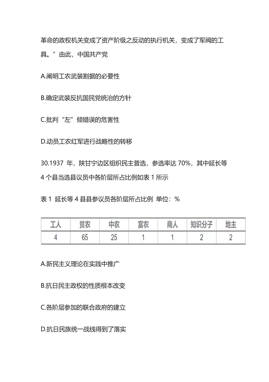 2020年高考全国二卷历史试题及答案精品_第4页