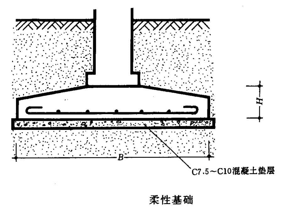 建筑构造知识题图文解说课件_第5页