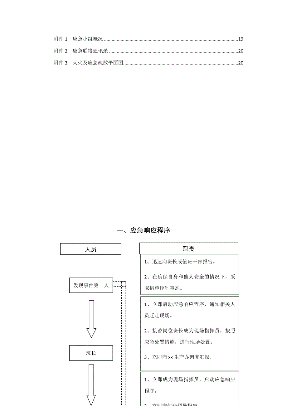 现场应急处置流程卡全套_第3页