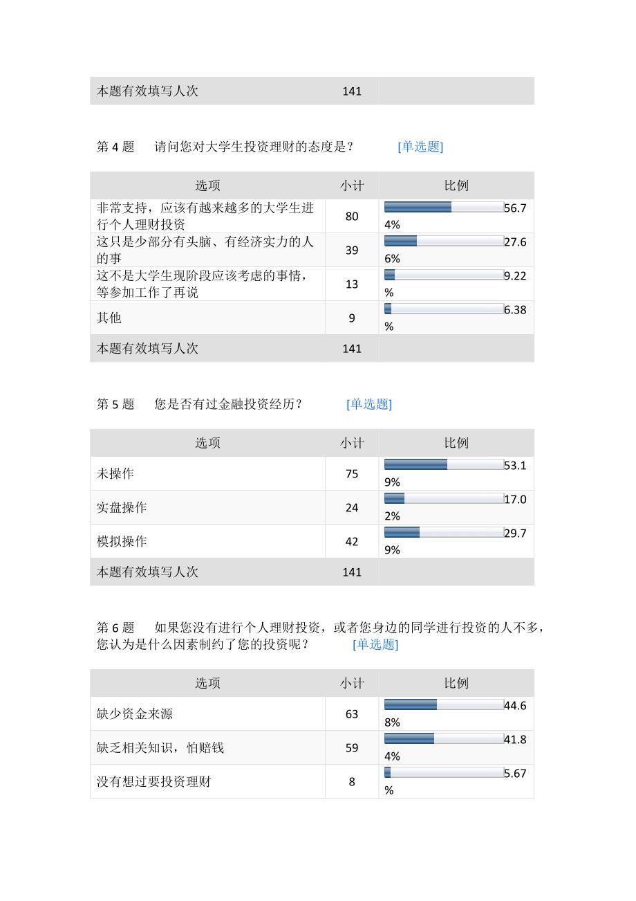 {实用文档}大学生金融产品市场调查与营销策划制定._第2页