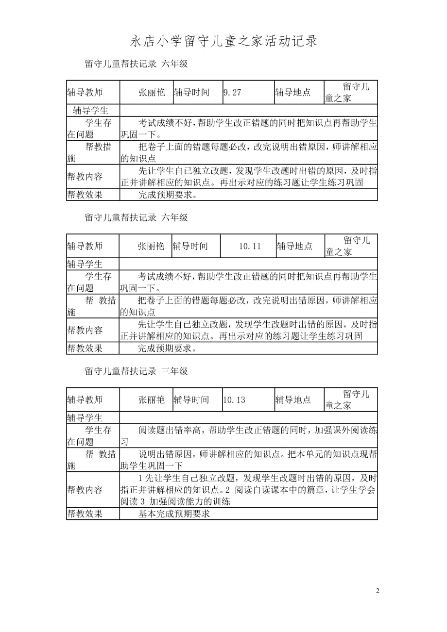 小学留守儿童帮扶记录(最新编写)_第2页