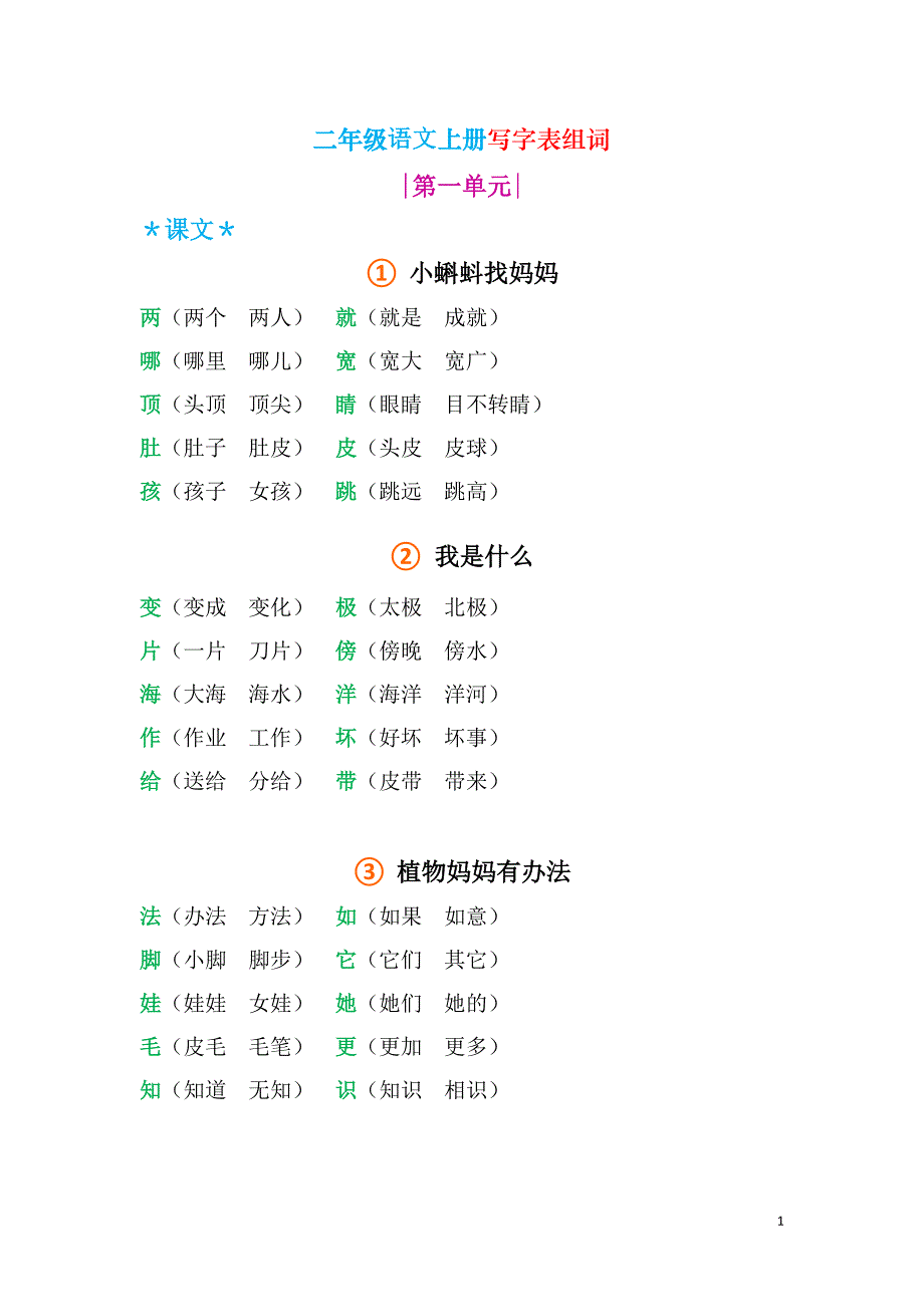 二年级语文上册写字表组词_第1页