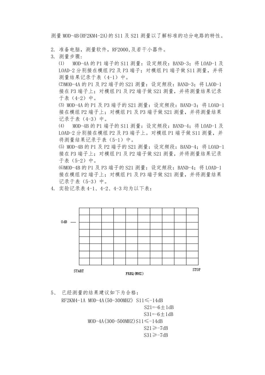 实验04：功分器(Power-Divider)_第5页